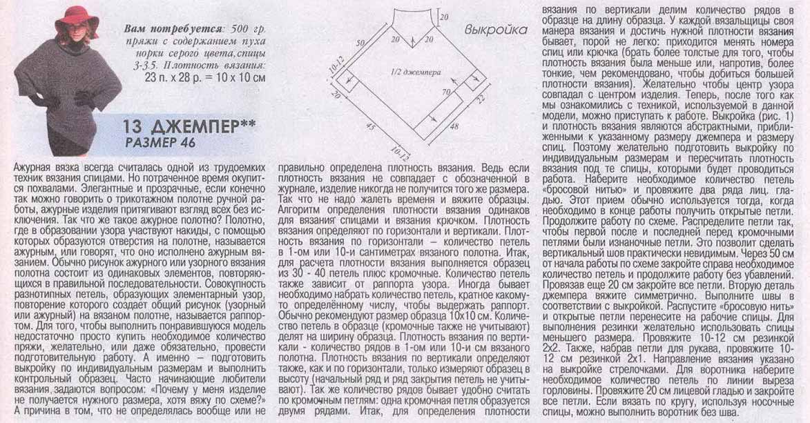 Вязание спицами из пуха норки для женщин с описанием и схемами бесплатно