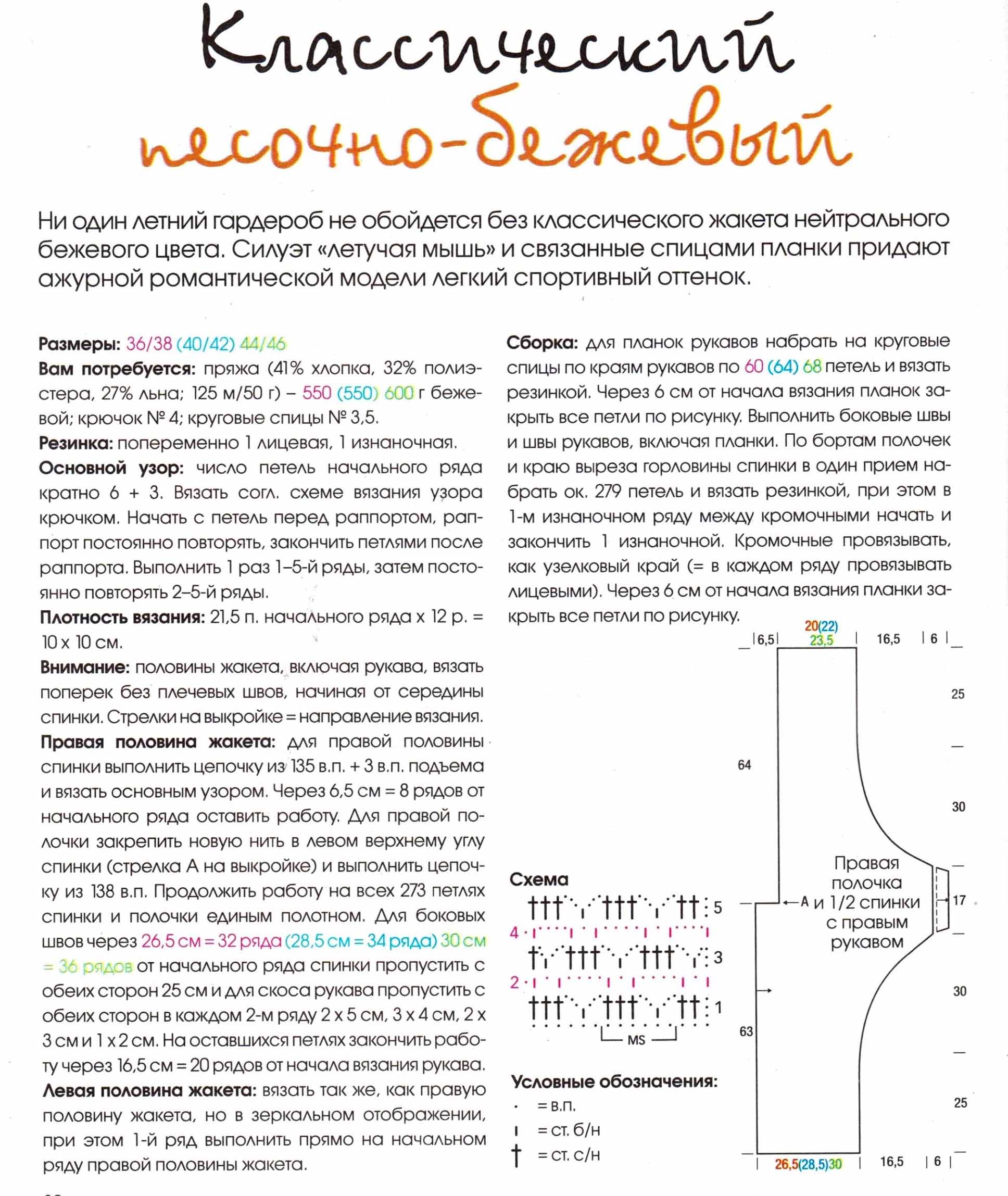 Схемы вязания жакетов спицами с описанием - forsamp.ru