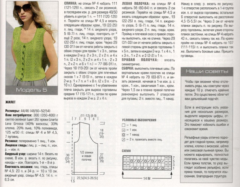 Летние жилеты спицами схемы и описание для женщин