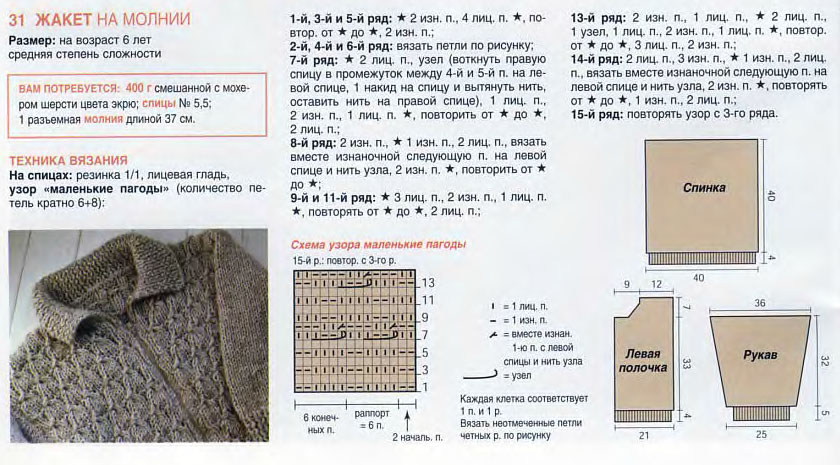 Свитер для мальчика спицами 7 8 лет схема описание