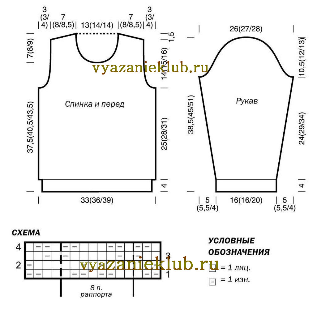 Выкройка свитера для вязания спицами на 3 года