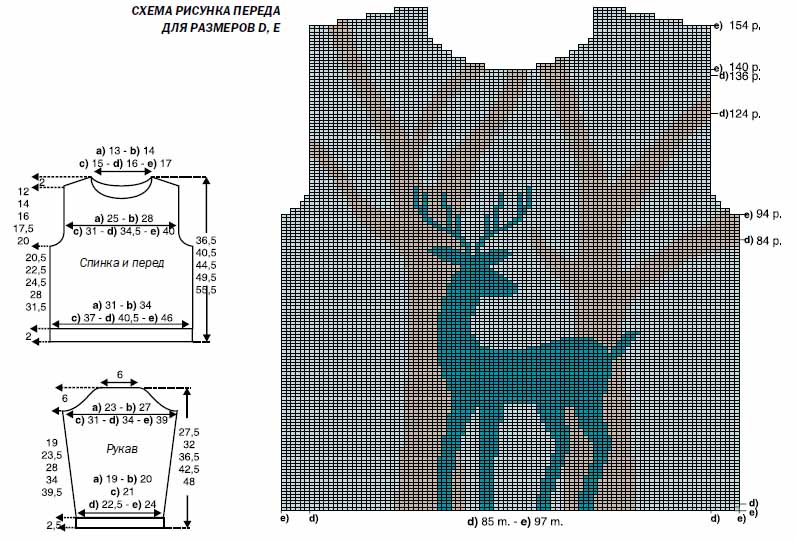 Свитер с оленями спицами схемы с описаниями