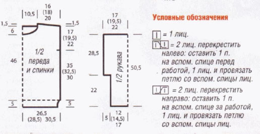 Мастер-класс: Как связать свитер спицами для начинающих | AtmosphereStore