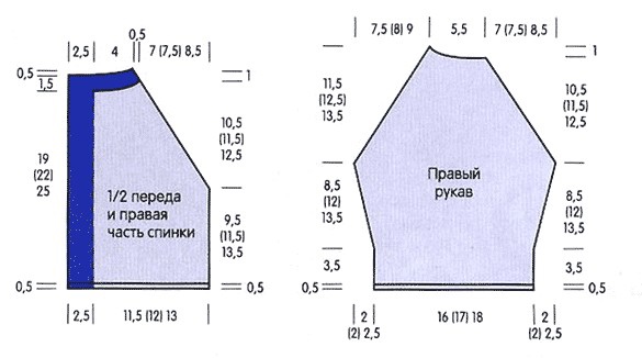 Конверт для новорожденного “Морозное утро”