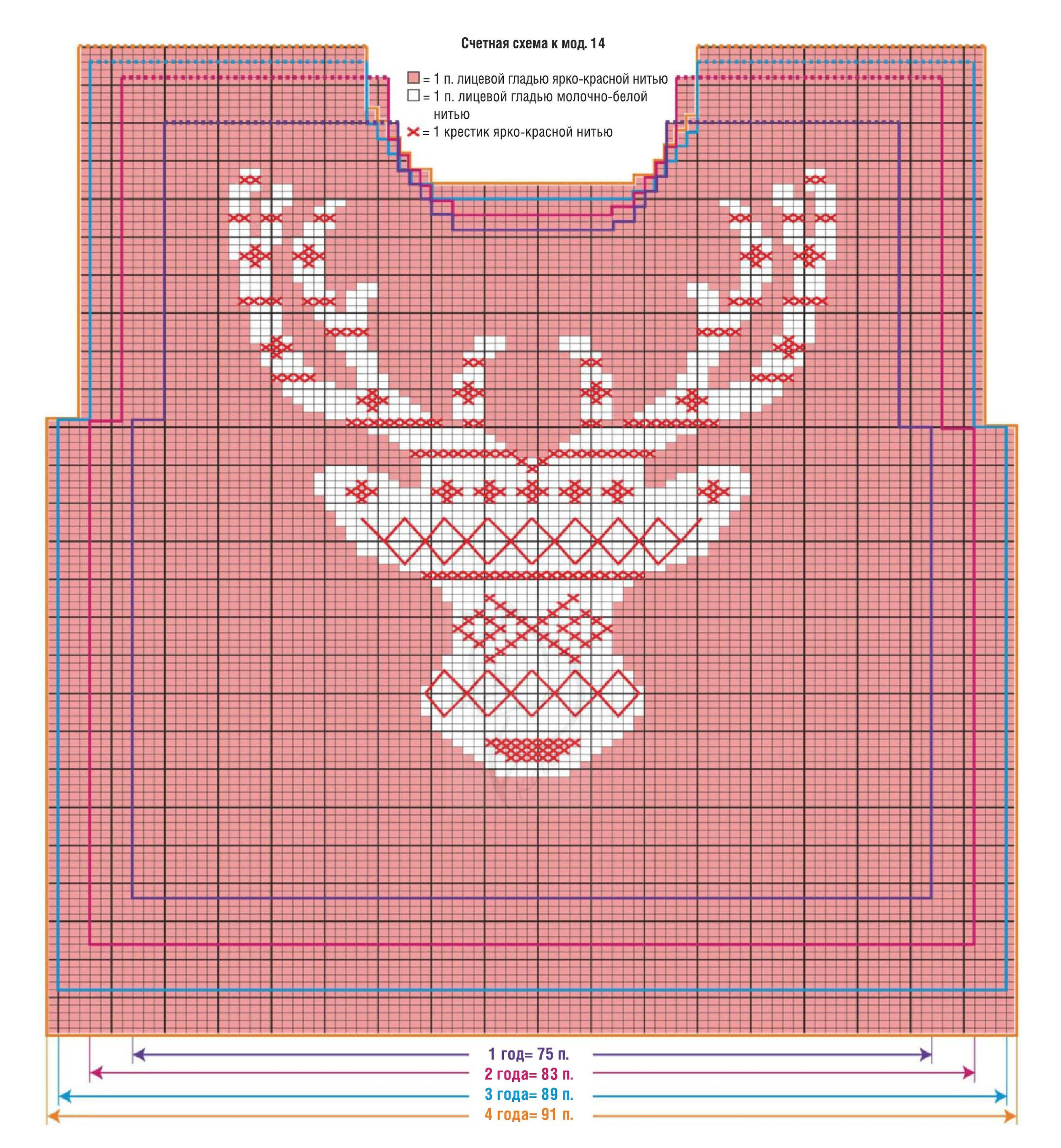 Схема детского пуловера с оленями