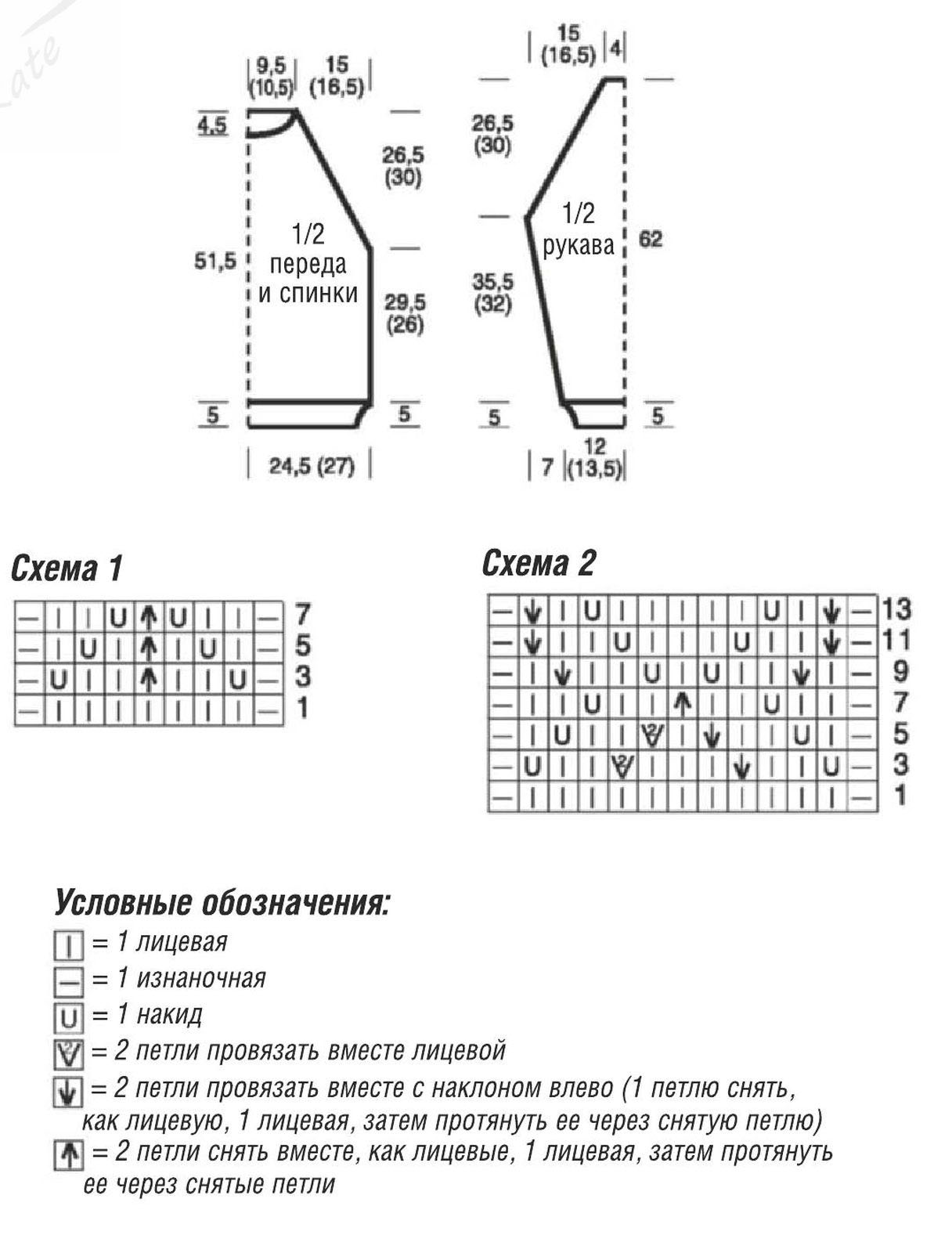 Как связать пройму и горловину спинки спицами