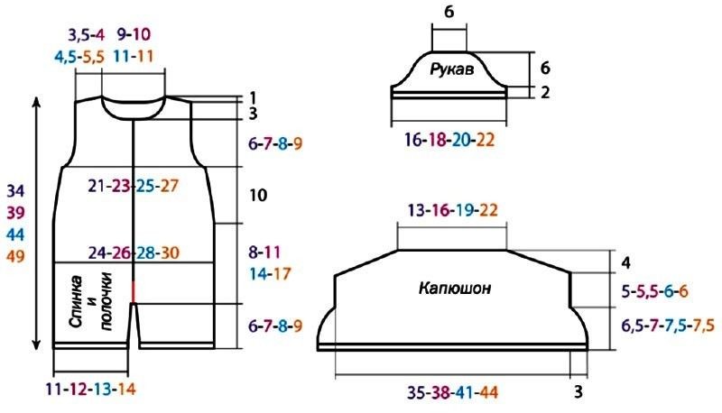 Купить детский пуховый комбинезон в интернет-магазине Choupette