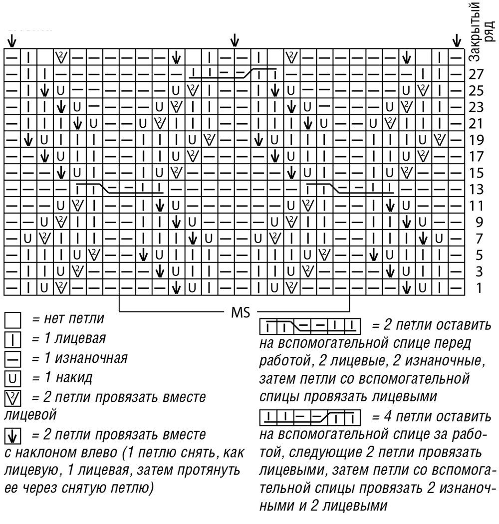 Наталья Кошелькова