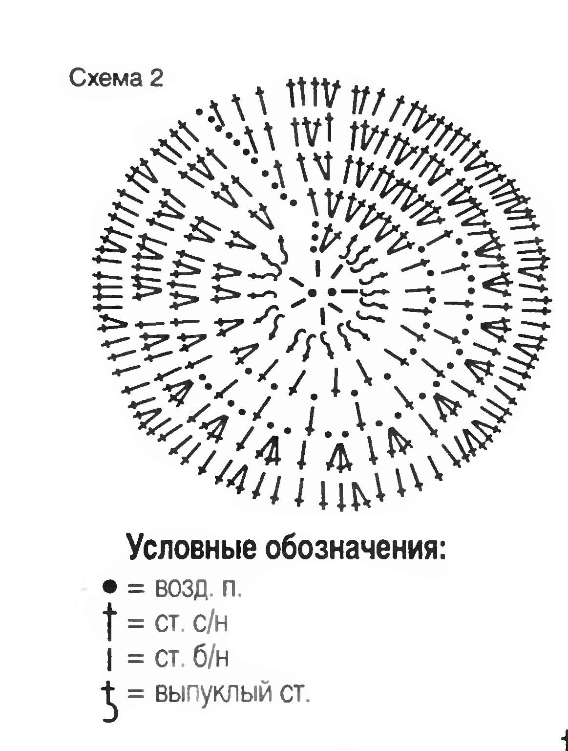 Бисероплетение для самых-самых начинающих: Калла (белокрыльник болотный)