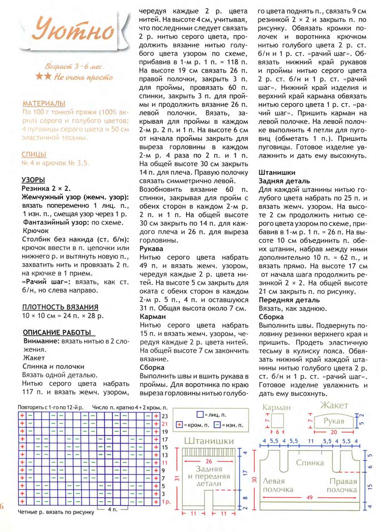 Вязание для детей от 0 до 3 лет с описанием и схемами спицами штанишки