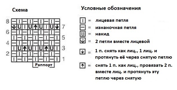 Вязание - рукоделие | VK