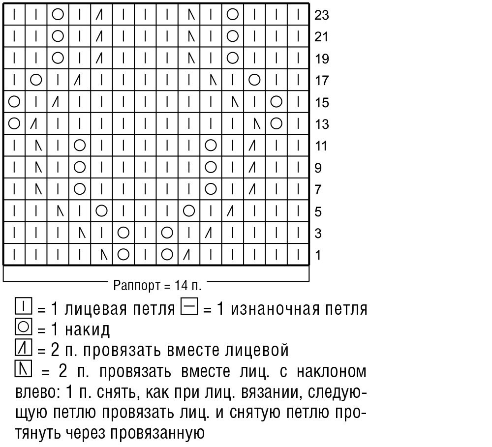 Схема вязания узора кукуруза спицами