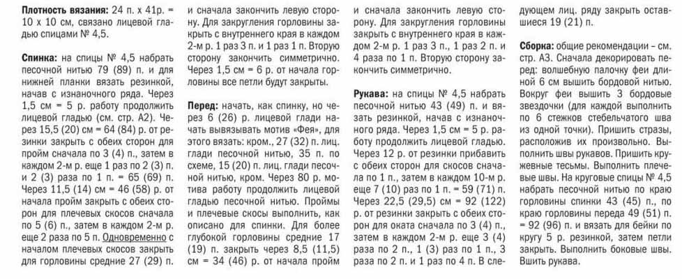 Выкройки одежды для девочек от Анастасии Корфиати